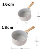 ราคา ฟรีตะหลิวไม้ เทฟลอน กระทะ กระทะเคลือบหินอ่อน กระทะหินอ่อน ขนาด 22 28cm ไม่ติดกระทะ ทำความสะอาดง่าย ใช้ได้กับเตาทุกประเภท (22273182527)