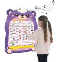 ราคา โปสเตอร์พูดได้ 3 ภาษา จีน อังกฤษ ไทย โปสเตอร์คำศัพท์ ก ไก่ สระ เสริมสร้างทักษะทางภาษา โปสเตอร์สอนภาษา โปสเตอร์สอนคำศัพท์ (19721682285)