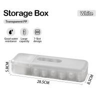 ราคา กล่องเก็บสายชาร์จ กล่องเก็บหูฟัง กล่องเก็บของ ที่เก็บสายชาร์จ usb ที่เก็บสายชาร์จ ที่เก็บสายไฟ กล่องเก็บสายไฟ กล่องเก็บสายชาร์จ (22248333154)