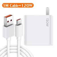 ราคา AppleHome XiaoMi หัวชาร์จเร็ว 120w Xiaomi สายชาร์จเร็ว หัวชาร์จ สายชาร์จ 6A Fast Charging สายชาติเร็ว type c 6A ชาร์จไวขึ้นถึง 50 สำหรับ Xiaomi Huawei Vivo Realme สำหรับโทรศัพท์ Android (21992050357)