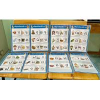 ราคา สื่อภาษาไทย พยัญชนะไทย 44 ตัว ก ฮ (21419430768)