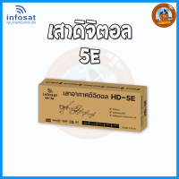 ราคา เสาอากาศดิจิตอลทีวี ANT HD5E มีกล่อง (20970066985)