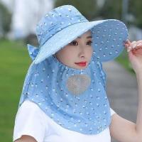 ราคา หมวกกันแดด ผ้าคลุมกันแดด หมวกชาวสวน คลุมหน้า 360 องศา กัน UV (22102063424)