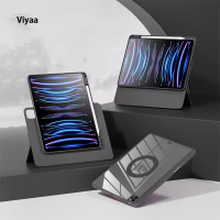 ราคา แท็บเล็ตเครื่องสำหรับ IPad Pro 2015 2017 Pro 12 9 2022 2021 18 Pro 11 Air 5 4 3 2 1 6th 5th 10 2 9 7 8th 9th 7th มินิ6 10th 10 9 (22188686055)