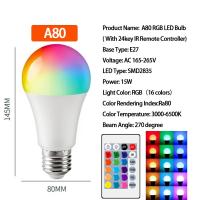 ราคา ไฟหลอดไฟ LED RGB E27 165 265V 15W 12W 9W 7W RGB หลากสีโคมไฟแอลอีดีอาร์จีบีดีบเบิลยูควบคุมด้วยรีโมท IR (22068154619)