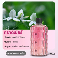 ราคา เครื่องพ่นน้ำหอมอัตโนมัติ เครื่องพ่นอโรม่า เครื่องพ่นไอน้ำหอมระเหย 5 กลิ่น น้ำหอมปรับอากาศ แบบชาร์จไฟได้ เครื่องฟอกอากาศ nicenite (21930419815)