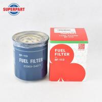 ราคา กรองโซล่า MTX ปี 83 89 BC BF 113 ราคาต่อ 1 ชิ้น (12339674526)