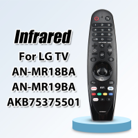 ราคา รีโมท Magic Remote LG เมจิกรีโมทLG เหมาะกับAN MR650A MR18BA AKB75855 501 กดฟังก์ชั่นบนปุ่มรีโมทได้ปกติบริการหลังการขายดี (21499174896)