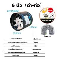 ราคา เหมาะสำหรับตั้งแผงลอย พัดลมระบายอากาศ พัดลมดูดอากาศ 4 6 นิ้ว พร้อมท่อไอเสียดูดอากาศ รุ่นไม่มีขอบ ทนความร้อนสูง 220V ท่ออลูมิเนียมสองชั้น ท่อลม ทนความร้อน เมตร ท่อแอร์ ท่อพัดลมดูดอากาศ (22164685098)