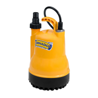 ราคา Mitsubishi รุ่น PSP 105S PSP 105SR TORNADO PRO ปั๊มแช่ ปั๊มไดโว่ ขนาด 1 นิ้ว (19977709953)