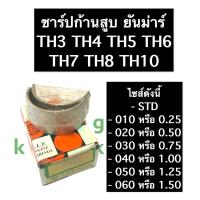 ราคา ช้าฟก้านสูบ ยันม่าร์ TH3 TH4 TH5 TH6 TH7 TH8 TH10 ชาร์ปยันม่าร์ ช้าบยันม่าร์ ชาร์ปก้านสูบยันม่าร์ ชาร์ฟก้านสูบยันม่าร์ ช้าฟยันม่าร์ แบริ่งก้านสูบ (14356269549)