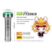 ราคา ไฟฉาย LED ทรงโบราณ โลหะ สีเงิน (22311625212)