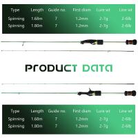 ราคา เบ็ดตกปลายืดหยุ่นเบาพิเศษ1 68เมตร 1 8เมตร2 6LB 2 7กรัมด้ามไม้คาร์บอนแข็งปลายคันเบ็ดตกปลาเบ็ดตกปลาแบบ Spin (22007102598)