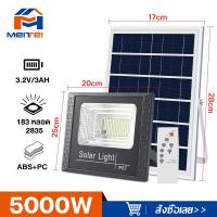 ราคา MTS โคมไฟโซลาเซลล์ ไฟโซล่าเซลล์ 1000w 3000w 5000w 8000w 10000w 15000w 20000w solar light โซล่าเซลล์ แผง โซล่าเซลล์ ไฟโซล่าเซล ไฟโซล่าเซล12000wแท้ ไฟภายนอกอาคาร ไฟสปอร์ตไ (22225980050)