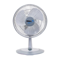 ราคา Mira พัดลมตั้งโต๊ะ 8 นิ้ว รุ่น m 28 รุ่นใหม่ M 73 พัดลมมินิ mini fan ประหยัดไฟ 25w พัดลม8นิ้ว พัดลมพกพา (22386705986)