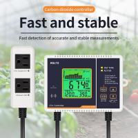 ราคา AGc12 Backlight Lcd Display Carbon Dioxide Detector Day And Night Co2 Detector Alarm Monitor 2 independent socket LCD display Auto Detect (21782890619)