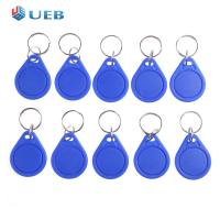 ราคา เครื่องทำสำเนาบัตรควบคุมการเข้าถึงเครื่องอ่านบัตรประจำตัวเครื่องถ่ายเอกสาร RFID แบบใช้มือถือได้125KHz (21618256044)