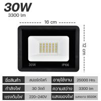 ราคา หลอดไฟ led ไฟสปอร์ตไลท์220v 10W 30W 50W 150w 200w 300w ไฟสปอร์ตไลท์ ใช้ไฟบ้าน220V IP67 outdoor lighting สปอร์ตไลท์ไฟบ้าน ไฟแต่งสวน (22323828382)