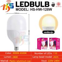 ราคา ส่งฟรี ถูกชัวร์ ถูกๆ ดีลเด็ดหลอดไฟ LED หลอดไฟประหยัดพลังงาน รูปทรงสวย HighBulb กล่องชมพู จัดส่งทั่วประเทศไทย (22109568980)