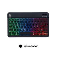 ราคา Ganve แผ่นรองเมาส์ ที่รองข้อมือ หมอนรองมือ แผ่นรองข้อมือ 3D น่ารัก พร้อมซิลิโคนรองข้อมือ กันลื่น Mouse Pad สำหรับคอมพิวเตอร์ และแล็ปท็อป (22372860492)