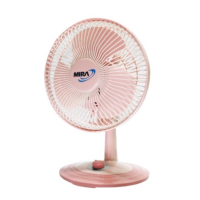 ราคา Mira พัดลมตั้งโต๊ะ 8 นิ้ว รุ่น m 28 รุ่นใหม่ M 73 พัดลมมินิ mini fan ประหยัดไฟ 25w พัดลม8นิ้ว พัดลมพกพา (22386705990)