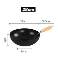 ราคา SZX กระทะขนาดเล็กมินิสไตล์ญี่ปุ่น ขนาด 20 cm 24 cm 28cm (21629837257)