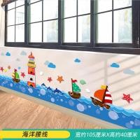 ราคา สติกเกอร์ติดผนังลายการ์ตูนสัตว์สำหรับโรงเรียนอนุบาลที่สร้างขึ้นโดยวงแหวนของตกแต่งห้องเด็กห้องนอนทางเดินห้องเรียนชั้นเรียน (20572330872)