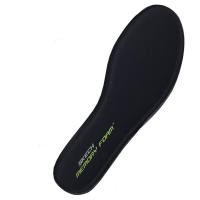 ราคา Skechers แผ่นรองรองเท้ากีฬาเมมโมรี่โฟมยืดหยุ่นสูงสำหรับผู้ชายและผู้หญิงระบายอากาศได้ดีลดแรงกระแทกกันเหยียบให้ความรู้สึกอึ Boost ดูดซับเหงื่อระงับกลิ่น 1 (20033132057)