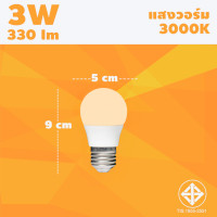 ราคา หลอดไฟ LED หลอดไฟ LED E27 หลอดไฟ led กลม ใช้ไฟฟ้าบ้าน 220V หลอดไฟE27 (21714453052)