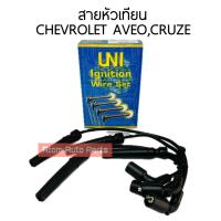 ราคา UNI สายหัวเทียน CHEVROLET AVEO 1 4 1 6 CRUZE รหัส G22 2401 (3548528518)