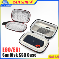 ราคา พร้อมส่ง กระเป๋าเคสแข็ง สำหรับเก็บSan Disk 250GB 500GB 1TB 2TB SSD SDSSDE60 สินค้ามีคุณภาพ (21619492124)