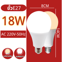 ราคา ส่งฟรี ถูกชัวร์ ถูกๆ ดีลเด็ดหลอดไฟ LED หลอดไฟปิงปอง หลอดไฟ Daylight แสงสีขาว สว่างมาก ถนอมสายตา ประหยัดไฟ (21424053460)