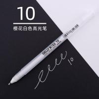 ราคา Sakura Gelly Roll Classic white pen ปากกาหมึกสีขาว (11913409136)