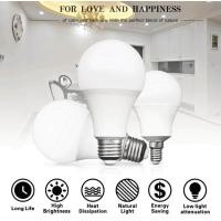 ราคา LED Bulb Lamps E27 AC220V 240V Light Bulb 20W 18W 15W 12W 9W 5W 3W Living Room Home LED Lamps (22255324465)