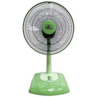 ราคา CARIBBEAN พัดลมตั้งพื้น พัดลมปรับระดับ ขนาด 16 นิ้ว รุ่น CRB16S F1 (21948304055)