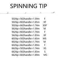 ราคา 2023NEW ยูแอลตกปลา Artemis คันเบ็ด1 5เมตร 1 68เมตร 1 8เมตร 1 98เมตรคันเบ็ดคันเบ็ดปั่นอัลตร้าไลท์คันเบ็ดตกปลาหล่อ (22396529093)