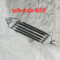 ราคา สปริงเปลโยก สปริงเปลเด็ก สปริงเปลโยก พร้อมส่ง (22109881522)