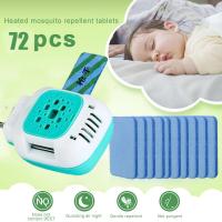 ราคา Pirit แผ่นไล่ยุงเด็ก เครื่องทำความร้อนไฟฟ้าไล่ยุงแบบพกพาที่มีแผ่นป้องกันแมลง72ชิ้น (22444707539)