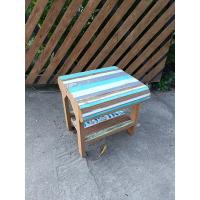 ราคา เฟอร์นิเจอร์วินเทจ ขาย3ตัว ชุด เก้าอี้ไม้จริง เฟอร์นิเจอร์ไม้เนื้อแข็ง โต๊ะสนามทำจากไม้จริงทั้งชุดใช้งานกลางแจ้งได้ดี (21538017758)