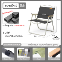 ราคา Protector เก้าอี้แคมป์ปิ้ง เก้าอี้พับปิกนิก เก้าอี้สนาม camping เก้าอี้สนามเดินป่า เก้าอี้สนาม เก้าอี้เดินป่า เก้าอี้แคมป์ปิ้งพกพา 150kg (22384839437)