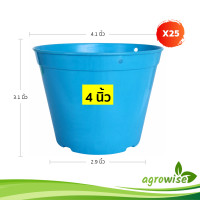 ราคา กระถางต้นไม้ กระถางกลม จานรองกระถาง 4 นิ้ว (21733771119)