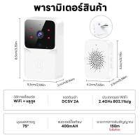ราคา Tesa Mall Wireless Doorbell สำหรับ Smart Video Call รองรับการแปลงเสียง 1080P WiFi Doorbell ป้องกันการโจรกรรมรองรับการโทรวิดีโอระยะไกล (22318775844)