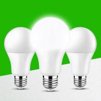 ราคา 1ชิ้นหลอดไฟไฟ LED E27 3W 5W 7W 9W 12W 15W 18W 20W แสงอุ่น แสงเย็นกลางวัน3000K 6500K AC 220V 240V โคมไฟ (21099772183)