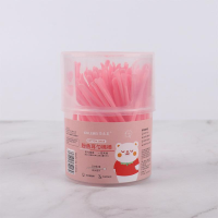 ราคา สำลีก้านทำความสะอาด ที่แคะหู คัตเติ้ลบัต สำลีก้านอเนกประสงค์ (21505300745)