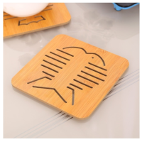 ราคา แผ่นรองจาน ที่รองจาน แผ่นรองจานไม้กันความร้อน กันลื่น (14312008375)