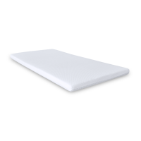 ราคา SB Design Square Bewell Ergonomic Topper 5F ET 02 (21321035651)