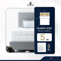 ราคา Dunlopillo ที่นอนยางพารา รุ่น Firma Latex lI ความหนา 3นิ้ว ส่งฟรี Topper ที่นอนยางพารา ท็อปเปอร์ ที่นอนปิคนิค ฟูก (22465596748)