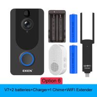 ราคา EKEN V7 Door Bell Camera 1080P Wifi Doorbell IP Smart Wireless Security FIR Motion Detection Alarm Cloud Storage House Bell (11727834338)