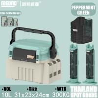 ราคา MEBAO กล่องรอกตกปลา กล่องเก็บของตกปลา กล่องตกปลาที่นั่ง กล่องเหยื่ออเนกประสงค์ กล่องอุปกรณ์ตกปลาหินตกปลา กล่องตกปลาเรือ กล่องตกปลาทะเล (21173310862)