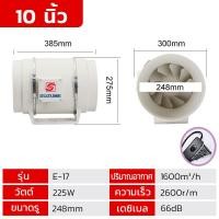 ราคา SUZUME เคสสีดำกันน้ำได้ดีกว่าเคสสีขาว ระดับการกันน้ำ IP44 เคเบิล 2m พร้อมสวิตซ์ 4 6 8 10 นิ้ว พัดลมดูดอากาศ 2600R พัดลมห้องครัว เสียงเงียบ พัดลมดูดควันน้ำมัน พัดลมระบายอากศ ครัว บาร์บีคิว (22589669932